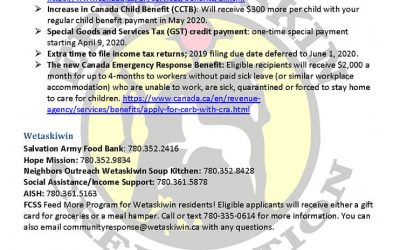 Off Reserve Supports