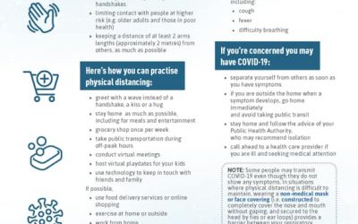 Physical Distancing Information