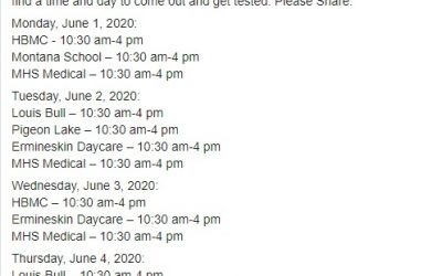 COVID-19 Mobile Testing June 01, 2020