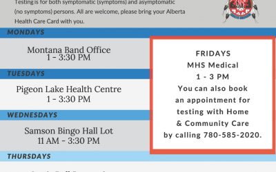 COVID-19 Testing June 15-19, 2020