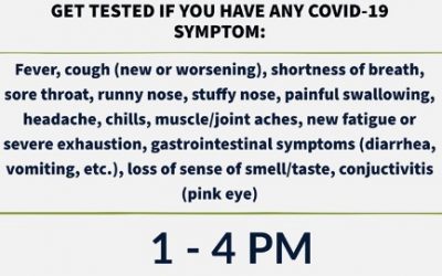 Symptomatic & Asymptomatic Testing – June 08, 2020