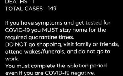 Maskwacis COVID-19 Update – Nov. 17, 2020