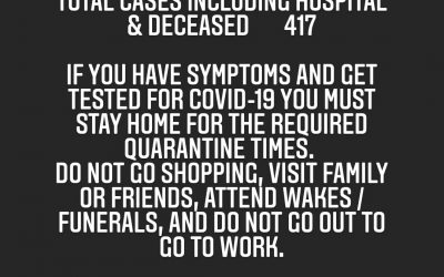 Maskwacis COVID-19 Stats of Dec 03, 2020