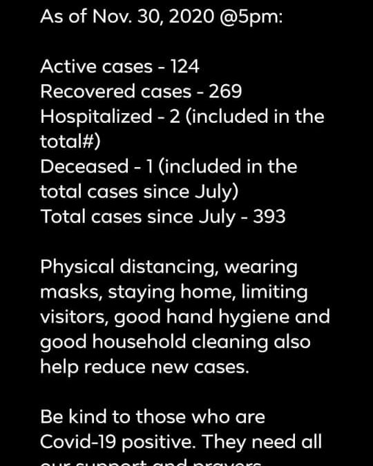 Maskwacis COVID November 30 update