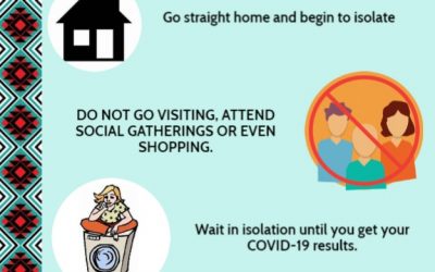 Isolate after being tested for COVID-19