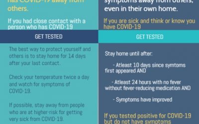 Quarantine VS Isolation information