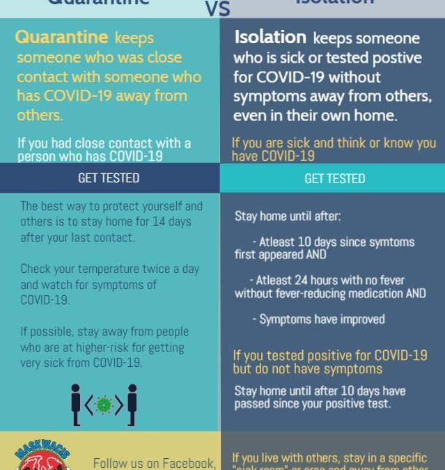 Quarantine VS Isolation information