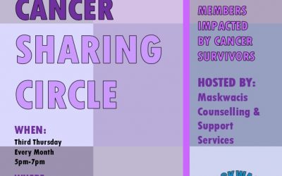 Cancer Survivor’s Sharing Circle – Next Meeting March, 18, 2021