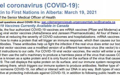 Types of COVID-19 Vaccines in Canada