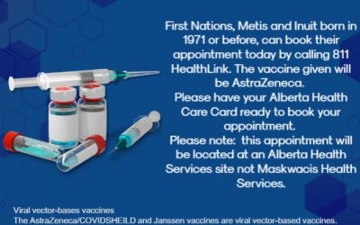 COVID-19 Vaccines Appointments