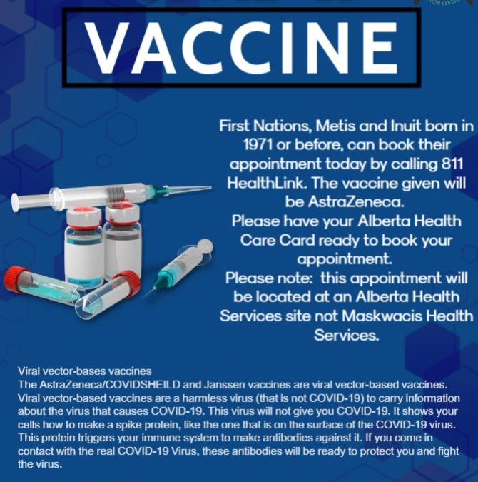 COVID-19 Vaccines Appointments