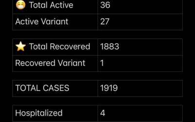 COVID-19 Stats for March 26, 2021