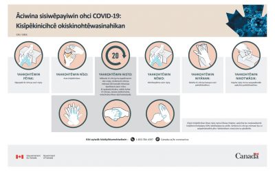 Health Canada “Wash your hands” in Cree