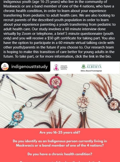 Indigenous Youth (16-25) Survey with Chronic Health Conditions