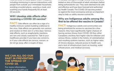 Facts about COVID-19 Vaccines from Indigenous Service Canada