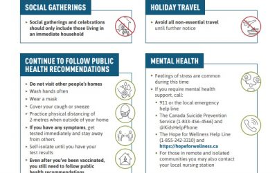 Holiday Gatherings information from Indigenous Service Canada