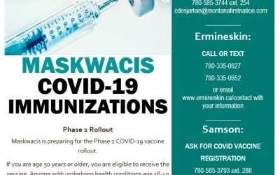 COVID-19 Vaccine Contact Numbers