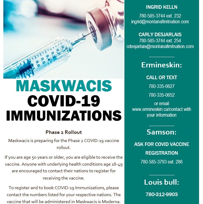 COVID-19 Vaccine Contact Numbers