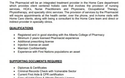 Employment Opportunity – Parttime Homecare Pharmacist