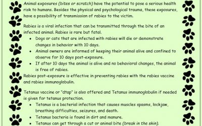 Animal Bite Exposures Information