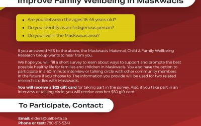 Maskwacis Elders Mentoring Program Survey
