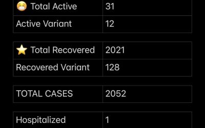 COVID-19 Stats for May 13, 2021