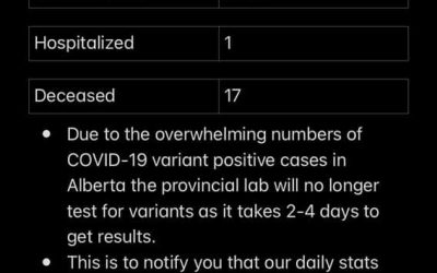 COVID-19 Stats for May 18, 2021