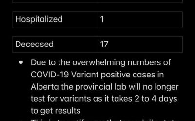 COVID-19 Stats for May 19, 2021
