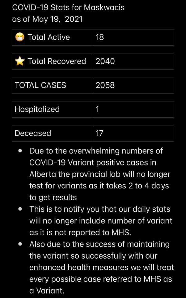 COVID 19 Stats For May 19 2021 Maskwacis Health