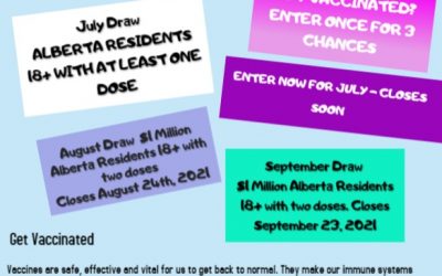 Alberta’s $1Million Dollar Lottery