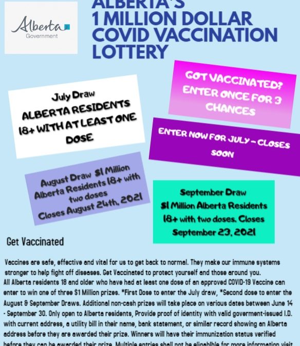 Alberta’s $1Million Dollar Lottery