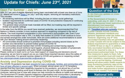 ISC – Chiefs update June 23, 2021