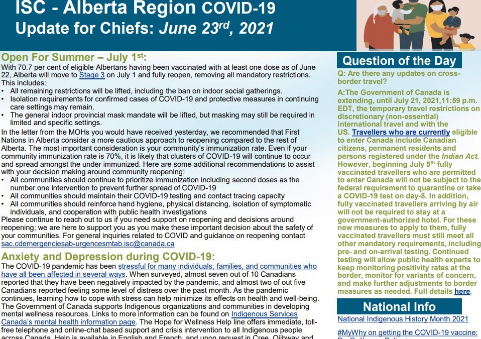 ISC – Chiefs update June 23, 2021