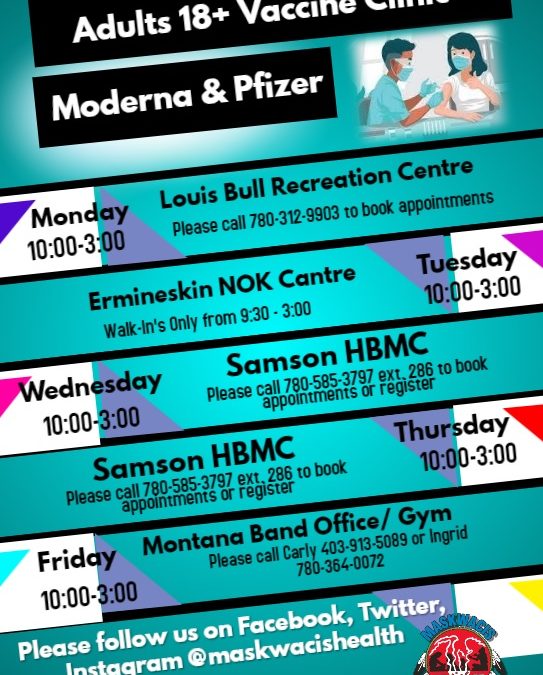 Vaccine Clinic Dates & locations