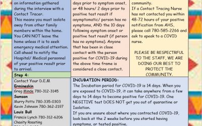 If you have a positive result!