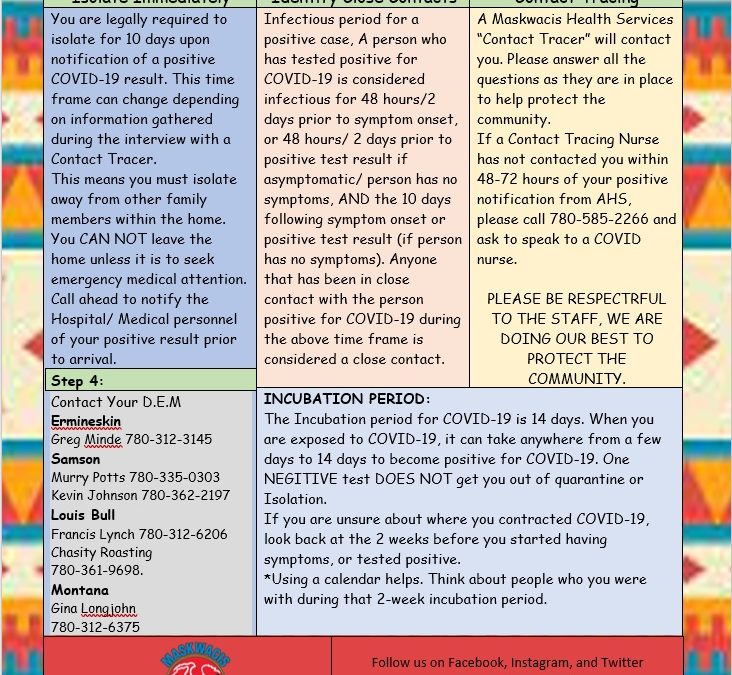 If you have a positive result!