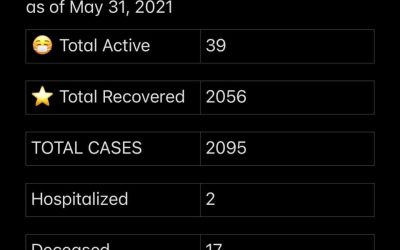 COVID-19 Stats for May 31, 2021