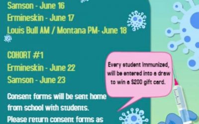 Pfizer Vaccine for Youth 12-17 yrs old