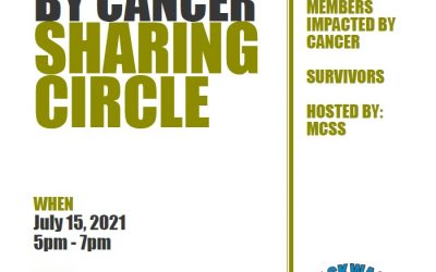 Sharing Circle July 15, 2021. 5pm-7pm