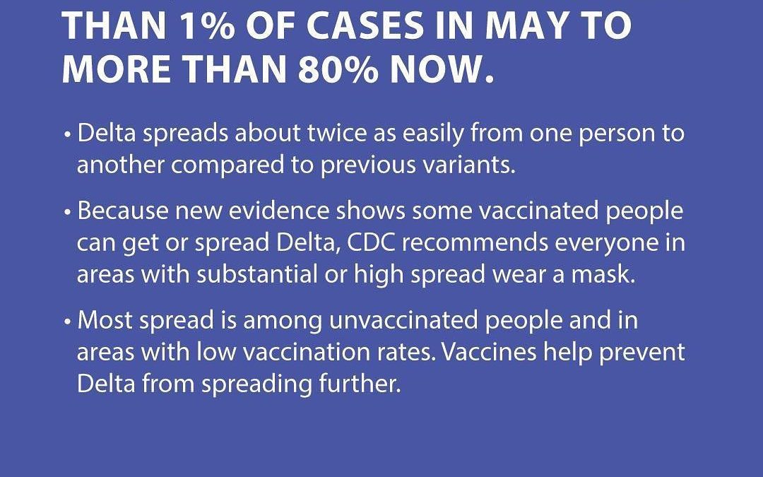 Delta Variant is surging