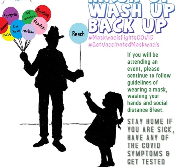 Mask up, Wash up, Back up