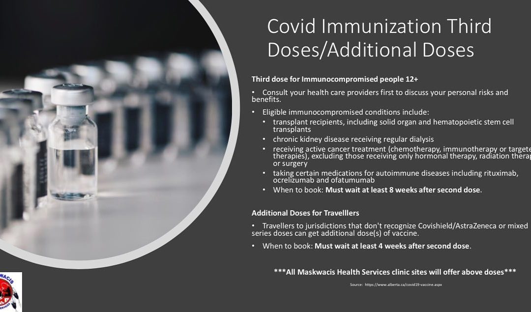 COVID Immunization 3rd Doses