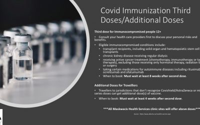 COVID Immunization 3rd Doses