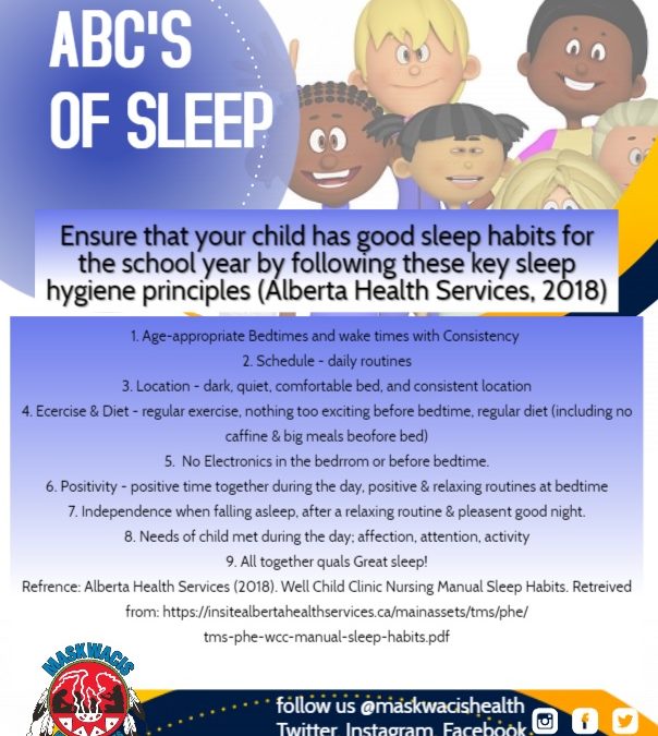 ABC’S of sleep
