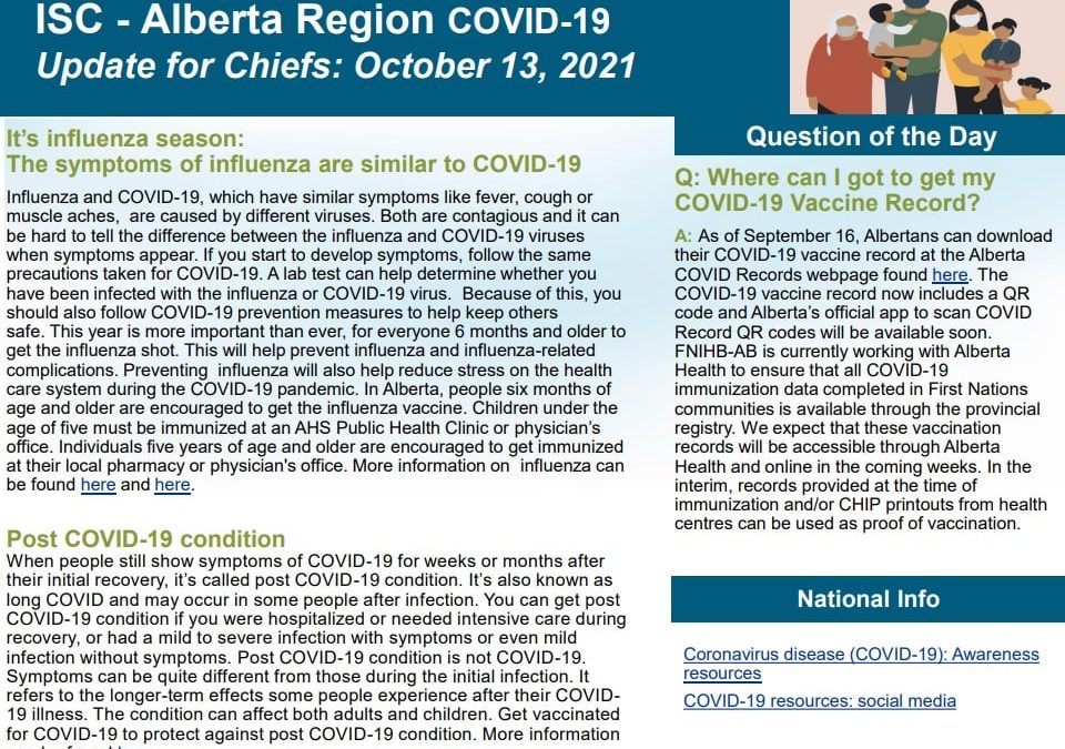 ISC – Update October 2021