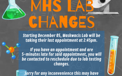Lab Hour changes in December 2022