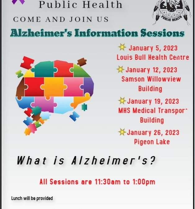 Alzheimer’s Awareness Sessions – January 2023